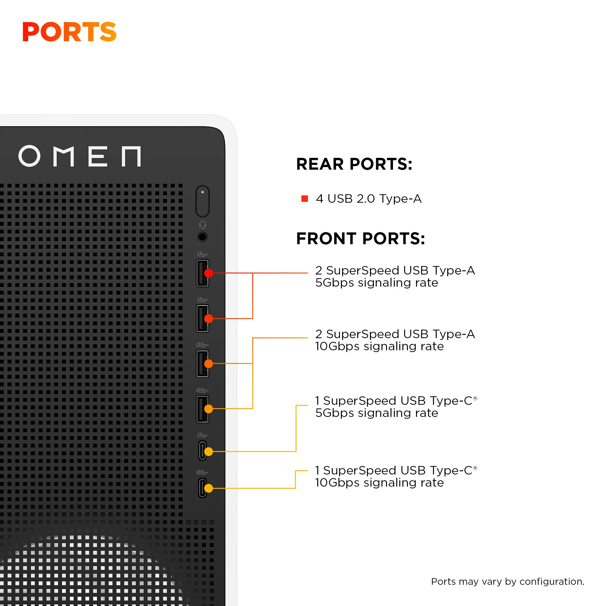 OMEN 16L Gaming Desktop TG03-0085t PC, Windows 11 Home, Intel® Core™ Ultra 7, 32GB RAM, 1TB SSD, NVIDIA® GeForce RTX™ 5060, Snow white